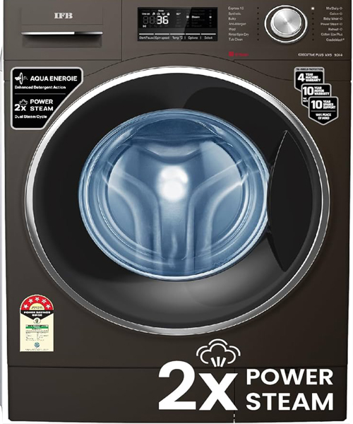 Washing Machine Repair Training